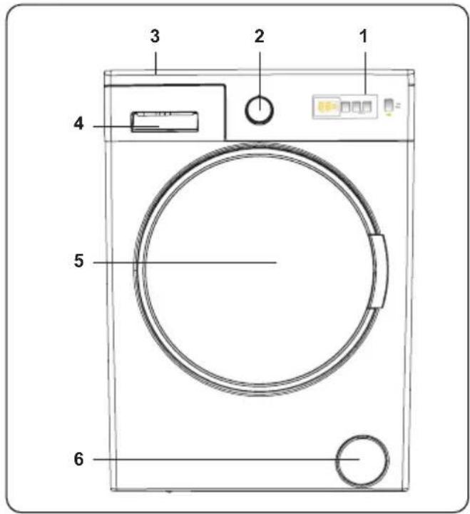 Mx Onda MX-LV2082 - Disposal of your old machine - 2