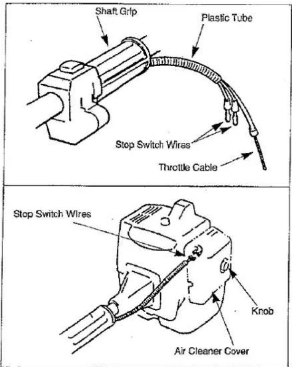 Shaft Grip Plastic Tube Stop Switch Wires Throttle Cable Stop Switch Wires Knob Air Cleaner Cover