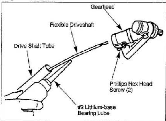 Gearhead Flexible Driveshaft Drive Shaft Tube Phillips Hex Head Screw (2) #2 Lithium-base Bearing Lube