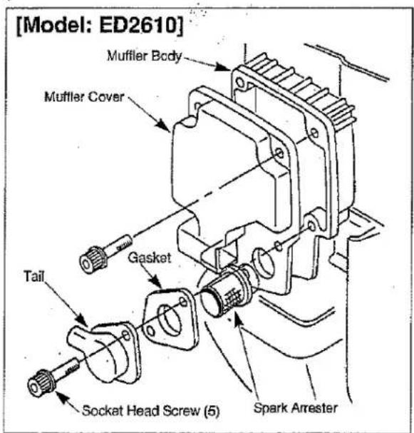 [Model: ED2610] Muffler Body Muffler Cover Gasket Tail Socket Head Screw (5) Spark Arrester