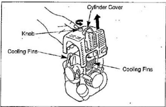 Cylinder Cover Knob Cooling Fins Cooling Fins