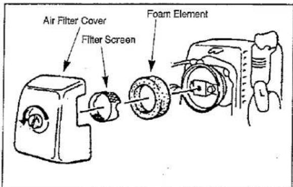 Air Filter Cover Filter Screen Foam Element