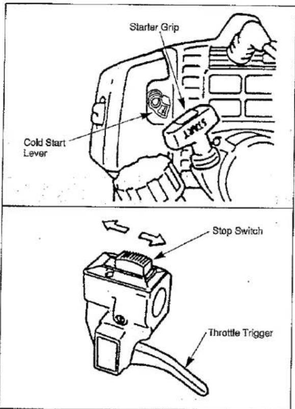 Starter Grip Cold Start Lever Stop Switch Throttle Trigger