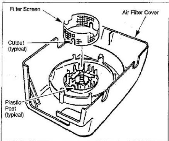 Filter Screen Air Filter Cover Cutout (typical) Plastic Post (typical)