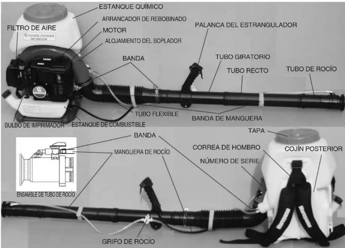 FILTRO DE AIRE ESTANQUE QUÍMICO ARRANCADOR DE REBOBINADO MOTOR ALOJAMIENTO DEL SOPLADOR BANDA BALBO DE IMPRIMADOR ESTANQUE DE COMBUSTIBLE TUBO FLEXIBLE BANDA DE MANGUERA TUBO GIRATORIO TUBO RECTO TUBO DE ROCÍO TAPA CORREA DE HOMBRE NÚMERO DE SERIE COJÍN POSTERIOR ENSAMBLE DE TUBO DE ROCÍO GRIFO DE ROCÍO