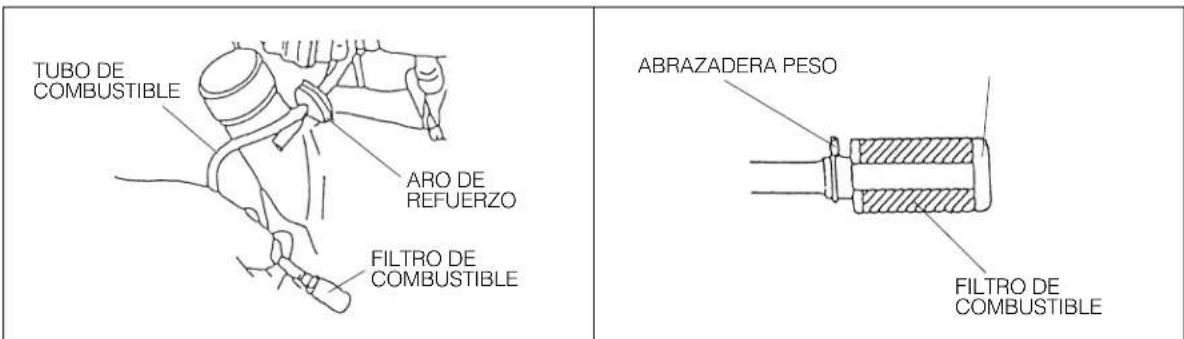 TUBO DE COMBUSTIBLE ARO DE REFUERZO FILTRO DE COMBUSTIBLE ABRAZADERA PESO FILTRO DE COMBUSTIBLE