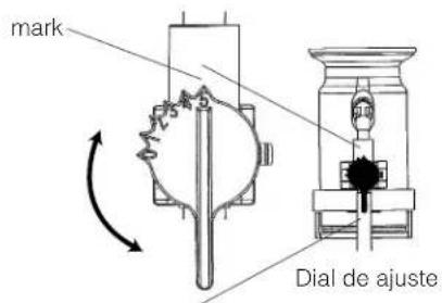 mark Dial de ajuste