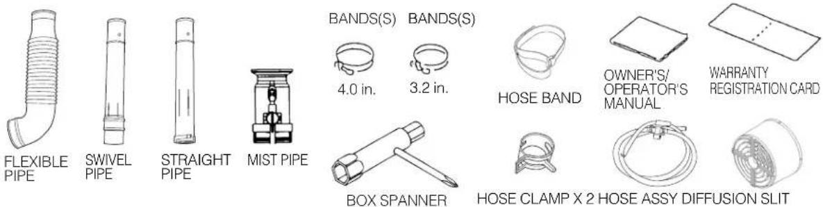 FLEXIBLE PIPE SWIVEL PIPE STRAIGHT PIPE MIST PIPE BANDS(S) BANDS(S) 4.0 in. 3.2 in. HOSE BAND OWNER'S/ OPERATOR'S MANUAL WARRANTY REGISTRATION CARD BOX SPANNER HOSE CLAMP X 2 HOSE ASSY DIFFUSION SLIT