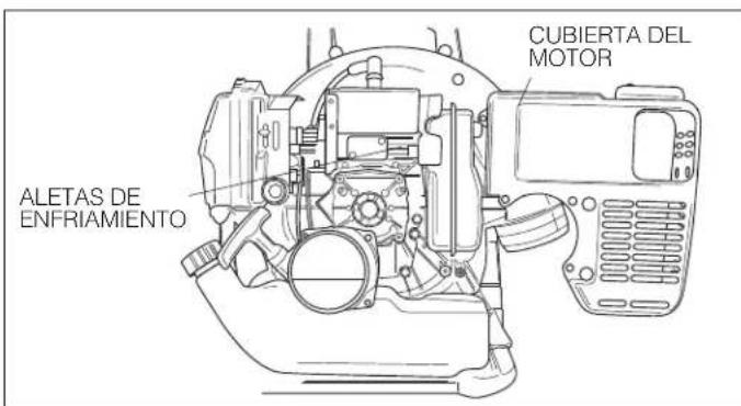 CUBIERTA DEL MOTOR ALETAS DE ENFRIAMIENTO