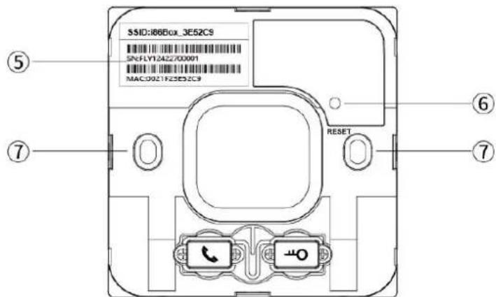 S5ID:86Box_3E52C9 SNFLY124ZZ700001 MAC0021FZ2E52C9 RESET ⑤ ⑥ ⑦