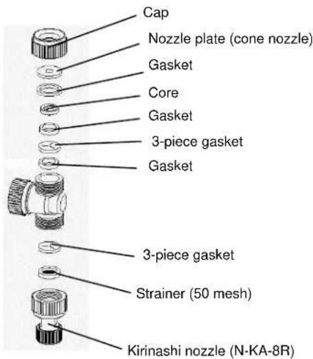 Cap Nozzle plate (cone nozzle) Gasket Core Gasket 3-piece gasket Gasket 3-piece gasket Strainer (50 mesh) Kirinashi nozzle (N-KA-8R)