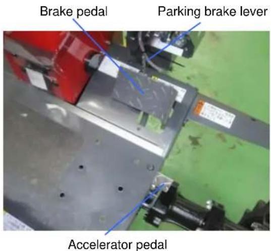 Brake pedal Parking brake lever Accelerator pedal