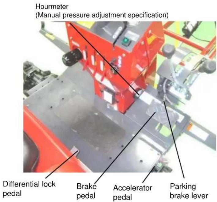 Hourmeter (Manual pressure adjustment specification) Differential lock pedal Brake pedal Accelerator pedal Parking brake lever