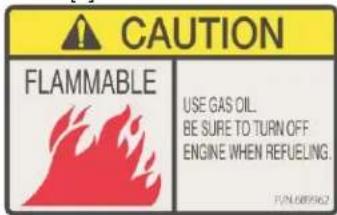 CAUTION FLAMMABLE USE GAS OIL. BE SURE TO TURN OFF ENGINE WHEN REFUELING.