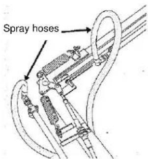 Spray hoses