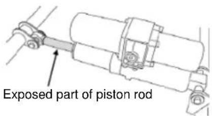 Exposed part of piston rod