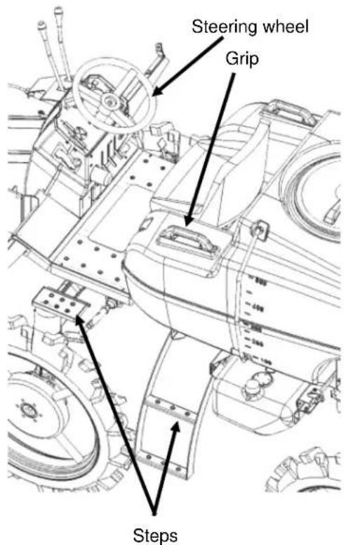 Steering wheel Grip Steps