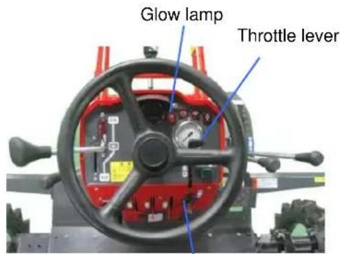 Glow lamp Throttle lever