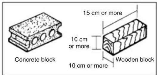 Concrete block 15 cm or more 10 cm or more 10 cm or more Wooden block