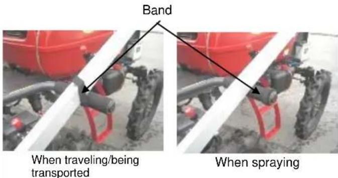Band When traveling/being transported When spraying