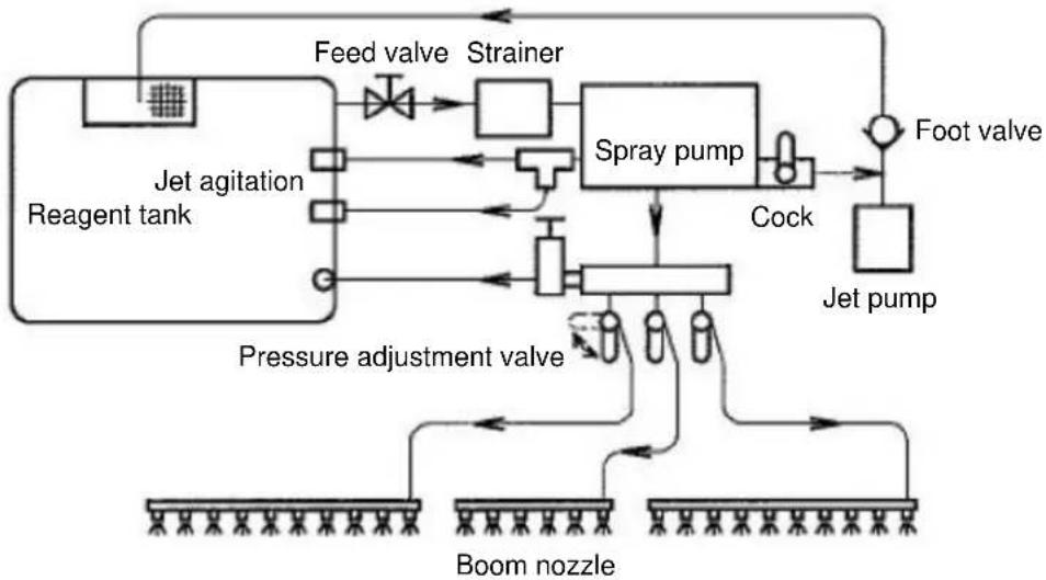Maruyama BSA-500-J - Piping Diagram - 1