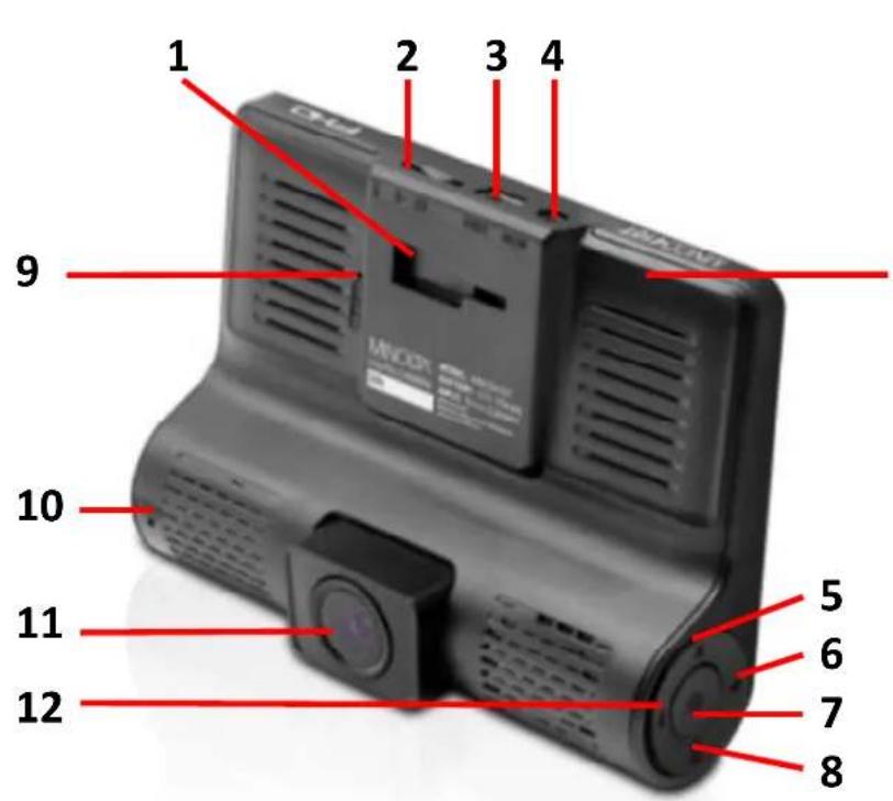 1 2 3 4 9 MNODP 10 11 12 5 6 7 8
