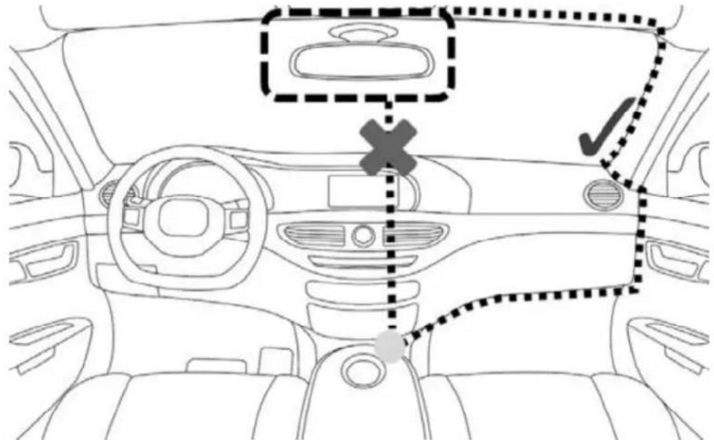 Diagram of car interior with labeled dashboard and steering wheel, showing alignment and directional arrows