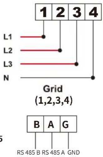 1 2 3 4 L1 L2 L3 N Grid (1,2,3,4) B A G RS 485 B RS 485 A GND