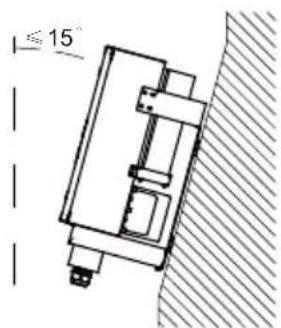 15°