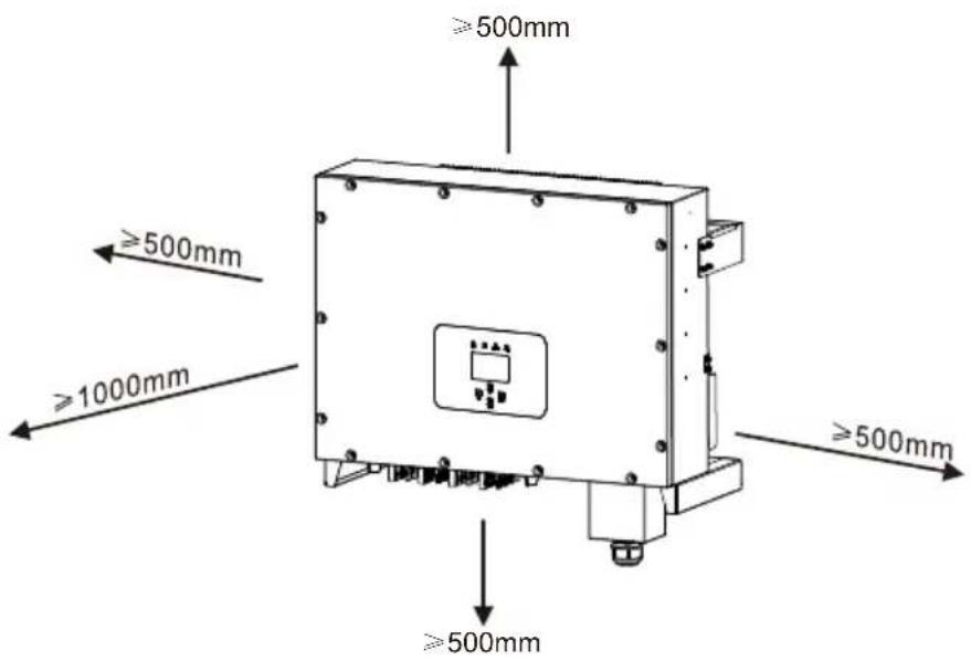 ≥500mm ≥500mm ≥1000mm ≥500mm ≥500mm
