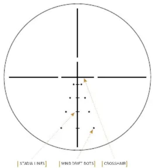 [STADIA L INFS] [WIND DRIFT DOTS] [CROSSHAIR]