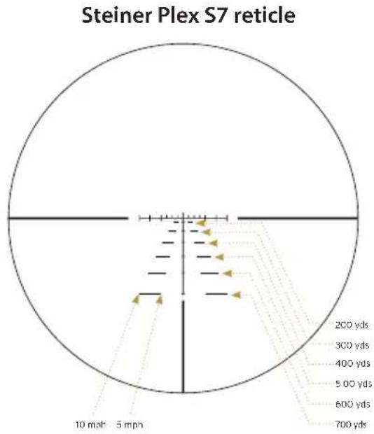 Steiner GS3 2-10x42 - STEINER PLEX S1 / S7 RETICLES - 2