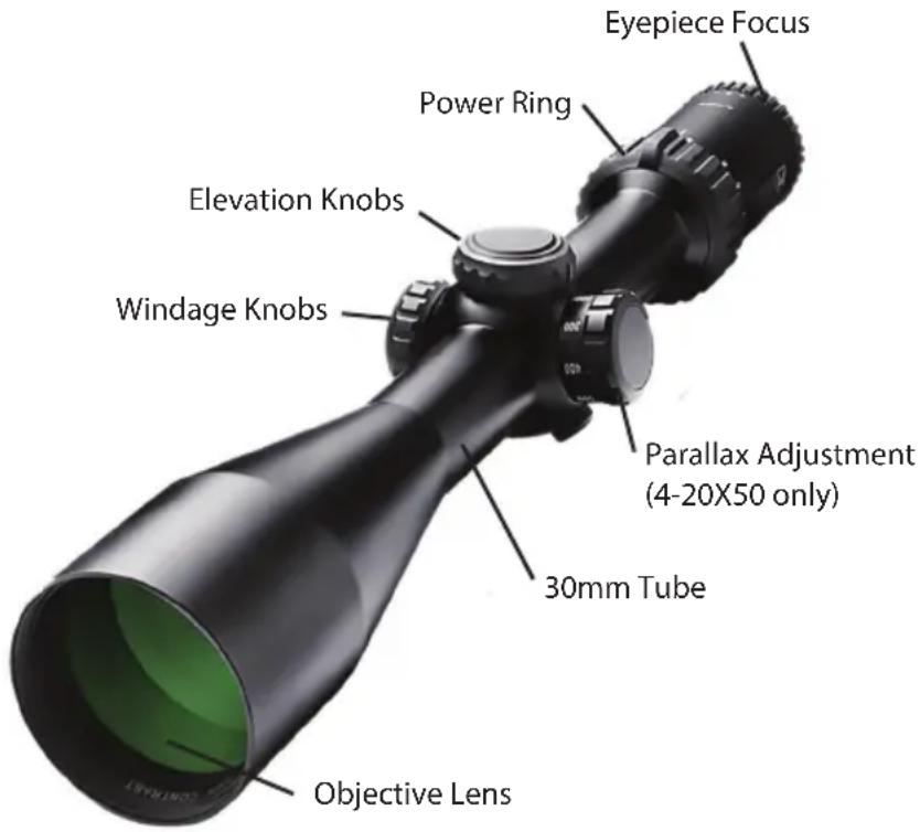 Eyepiece Focus Power Ring Elevation Knobs Windage Knobs Parallax Adjustment (4-20X50 only) 30mm Tube Objective Lens