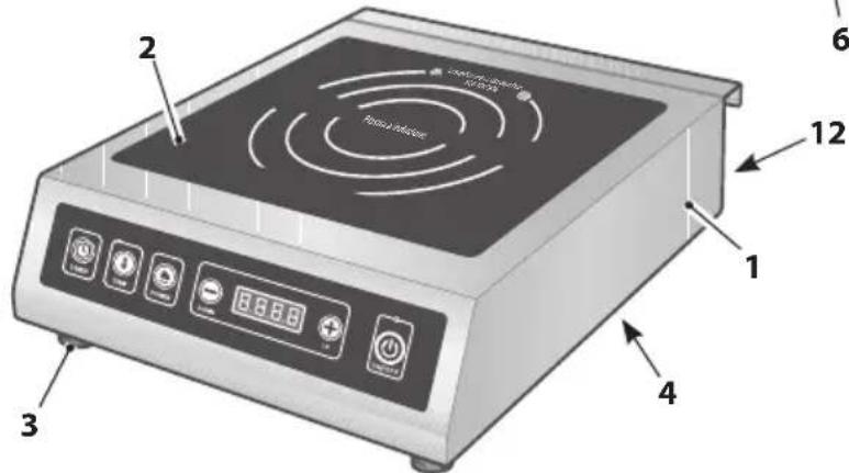 Diagram of an electrical appliance with labeled components and control panel