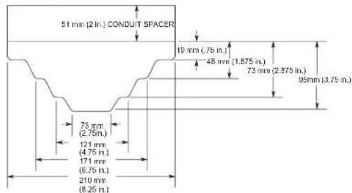 51 mm (2 in.) CONDUIT SPACER 19 mm (.75 in.) 46 mm (1.875 in.) 73 mm (2.875 in.) 98mm (3.75 in.) 73 mm (2.75 in.) 121 mm (4.75 in.) 171 mm (6.75 in.) 210 mm (8.25 in.)