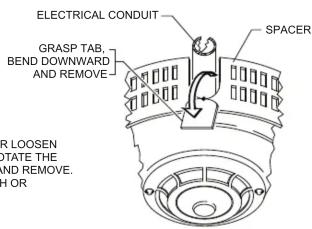 ELECTRICAL CONDUIT GRASP TAB, BEND DOWNWARD AND REMOVE- SPACER FOR LOOSEN ROTATE THE AND REMOVE. CH OR