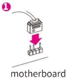 ① motherboard