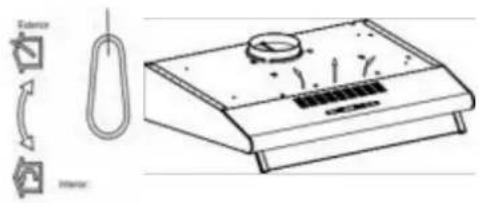 CORBERO SELATI640X - Smoke outlet selection - 2