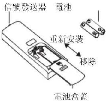 信號發送器 電池 重新安裝 移除 電池盒蓋