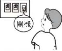 GREE GWV53EG - 故障排除指南 - 1