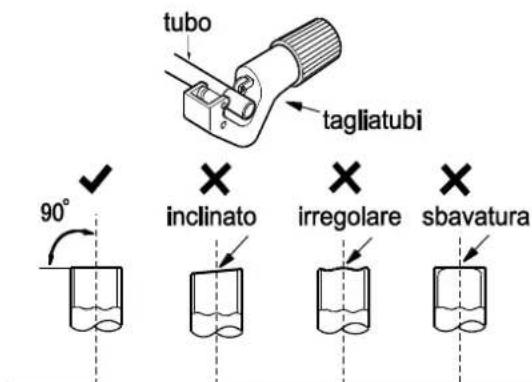 Argoclima GREENSTYLE PLUS 24000 UE - Cut the pipe - 1