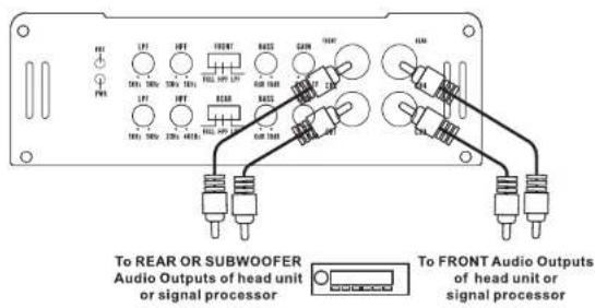 To REAR OR SUBWOOFER Audio Outputs of head unit or signal processor To FRONT Audio Outputs of head unit or signal processor