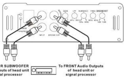 SUBWOOFER Outputs of head unit al processor INPUT BROOF OUT To FRONT Audio Outputs of head unit or signal processor
