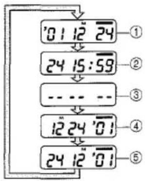 OLYMPUS Accura View 90 - PRINTING THE DATE AND TIME (QUARTZDATE model only) - 1