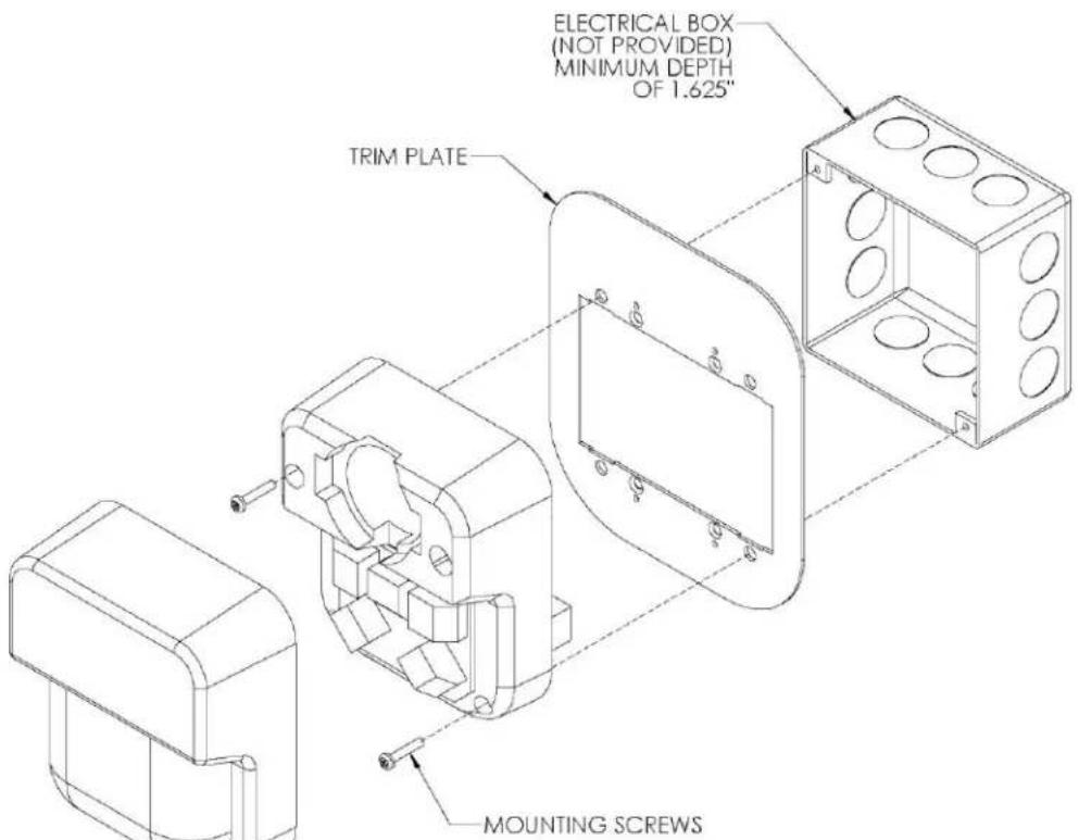 ELECTRICAL BOX (NOT PROVIDED) MINIMUM DEPTH OF 1.625" TRIM PLATE MOUNTING SCREWS