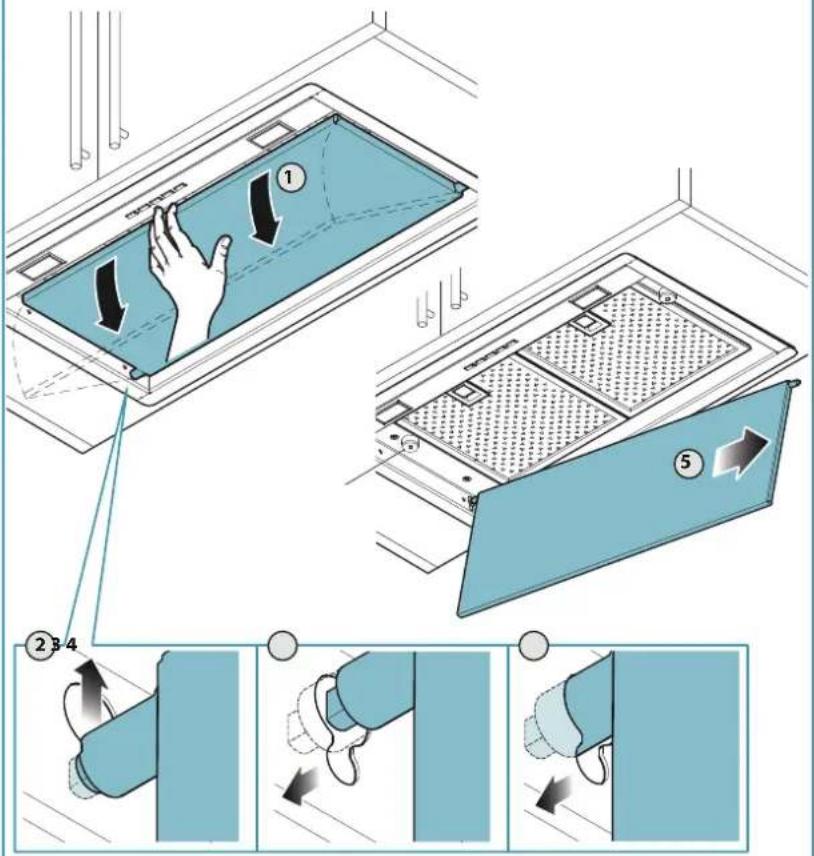 Diagram illustrating door panel installation steps with numbered instructions and directional arrows indicating movement.