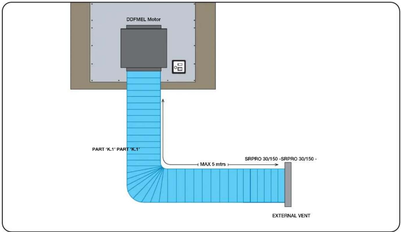 DDFMEL Motor PART 'K.1' PART 'K.1' MAX 5 mtrs SRPRO 30/150 -SRPRO 30/150 - EXTERNAL VENT