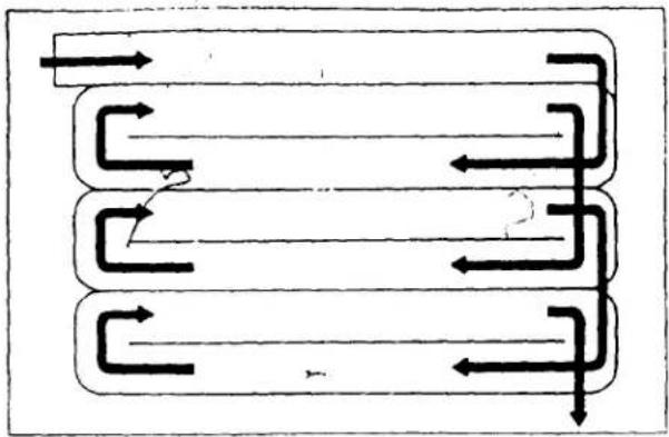 graph TD A["Top Channel"] --> B["Left Channel"] A --> C["Right Channel"] A --> D["Bottom Channel"] B --> E["Left Arrow"] C --> F["Right Arrow"] D --> G["Unidirectional Arrow"] style A fill:#f9f,stroke:#333 style B fill:#ccf,stroke:#333 style C fill:#cfc,stroke:#333 style D fill:#fcc,stroke:#333