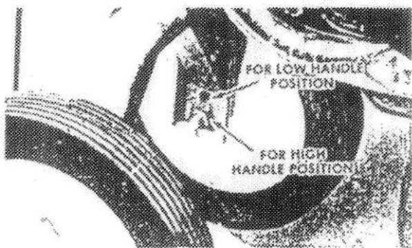 FOR LOW HANDLE POSITION FOR HIGH HANDLE POSITION