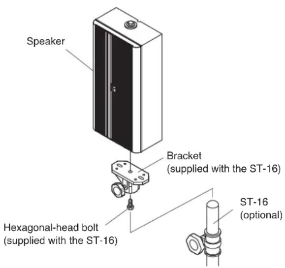 Speaker Bracket (supplied with the ST-16) Hexagonal-head bolt (supplied with the ST-16) ST-16 (optional)
